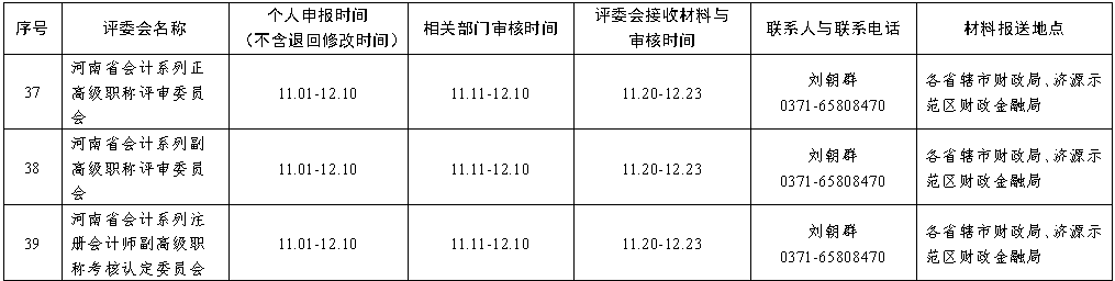 高级会计