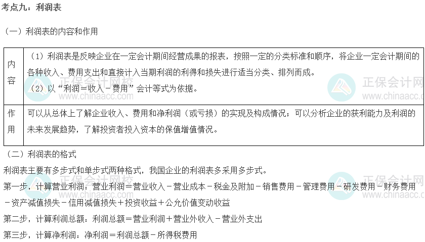 初级经济师《经济基础知识》重要考点精选：利润表