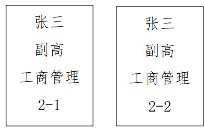 2022年度广东省经济专业人员高级职称申报材料填报指南