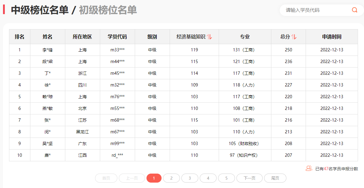 报分有奖榜单