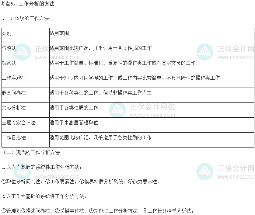 初级经济师《人力资源》重要考点精选：工作分析的方法