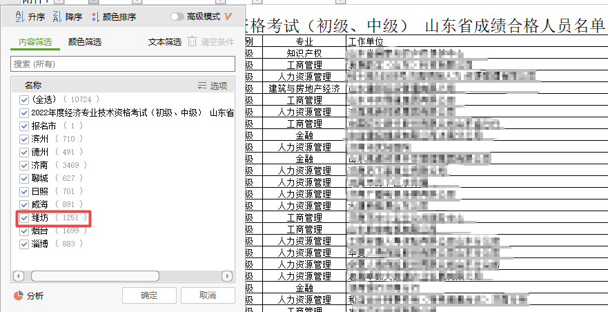 山东潍坊2022初中级经济师成绩合格人数