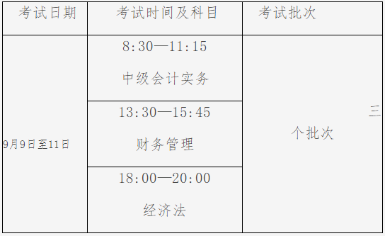 内蒙古呼伦贝尔市2023年初级会计考试报考通知