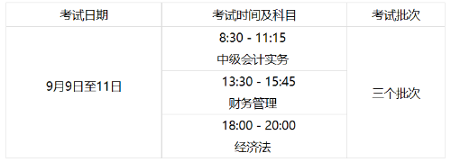 内蒙古2023年初级会计报名简章公布！报名时间为...