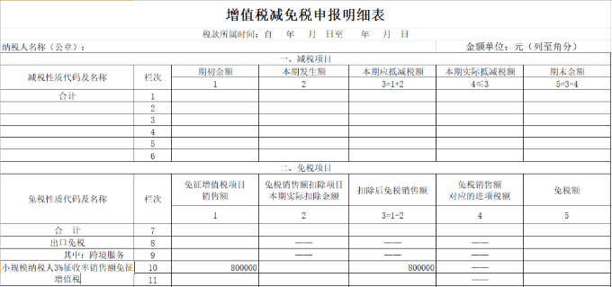 增值税减免税申报明细表