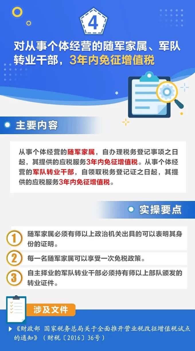 个体工商户税费优惠政策