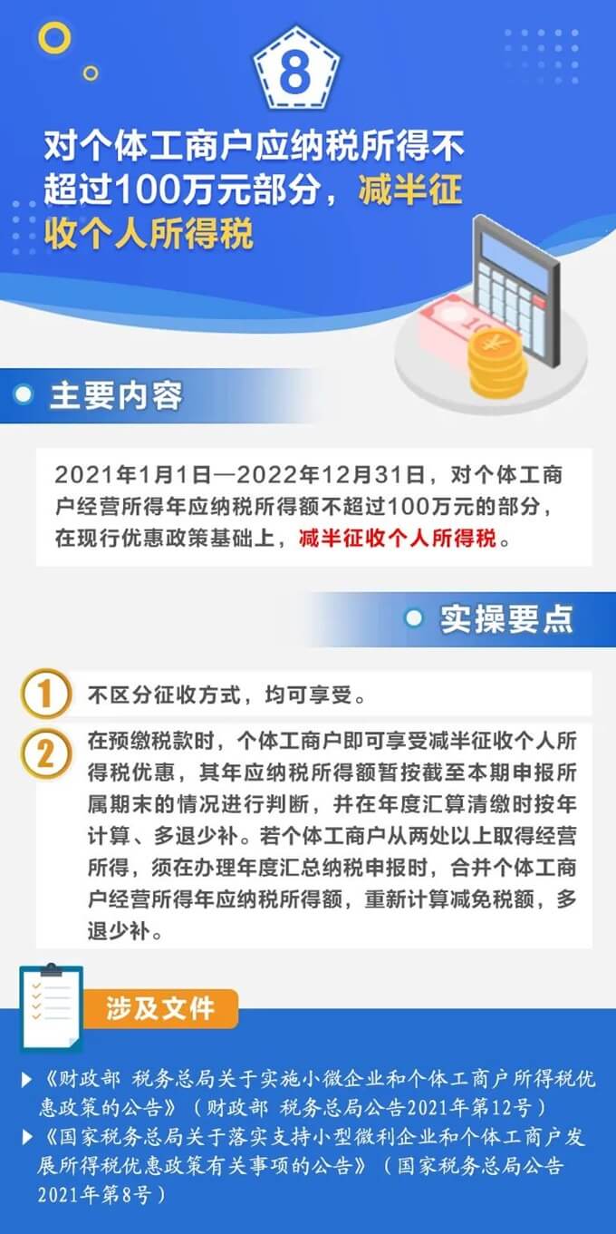 个体工商户税费优惠政策