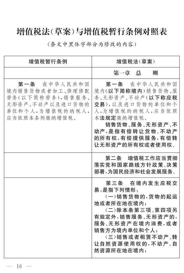 《中华人民共和国增值税法（草案）》_11