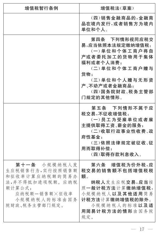 《中华人民共和国增值税法（草案）》_12