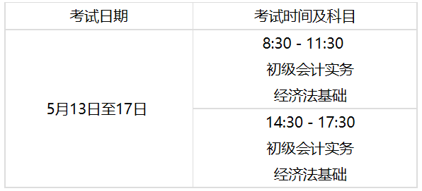 内蒙古初级会计师准考证打印时间是什么时候？