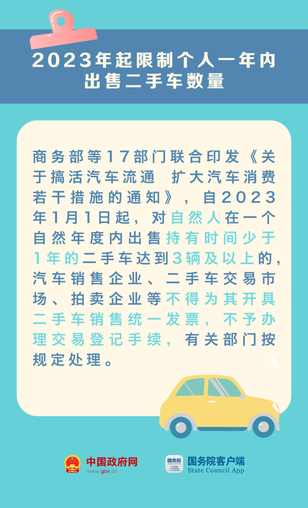 民生类新规6