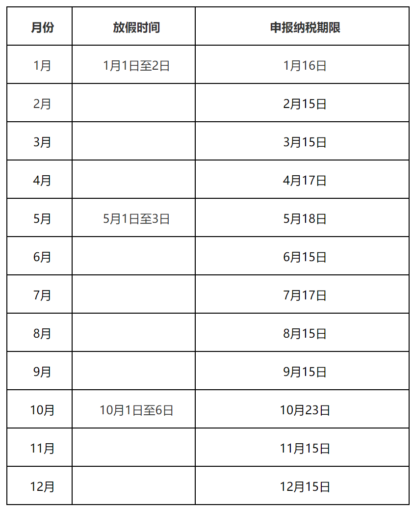 关于明确2023年度申报纳税期限的通告