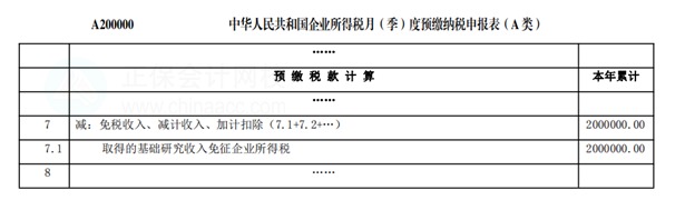 《企业所得税申报事项目录》