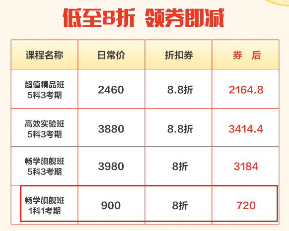 畅学旗舰班限时优惠 1月6日截止