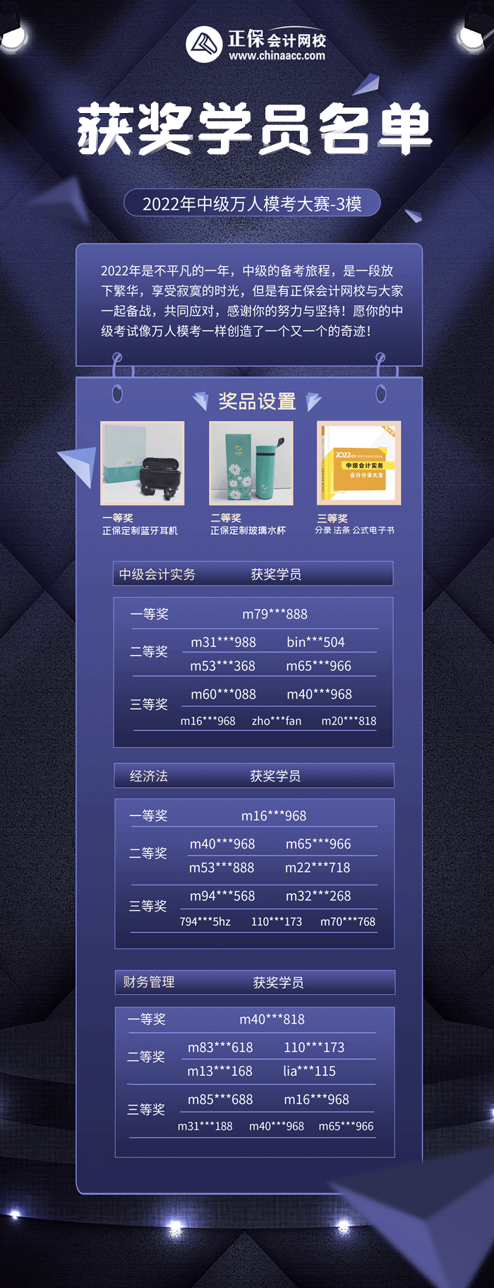 获奖学员名单