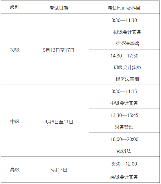 四川省巴中市发布2023年初级会计考试报名相关安排