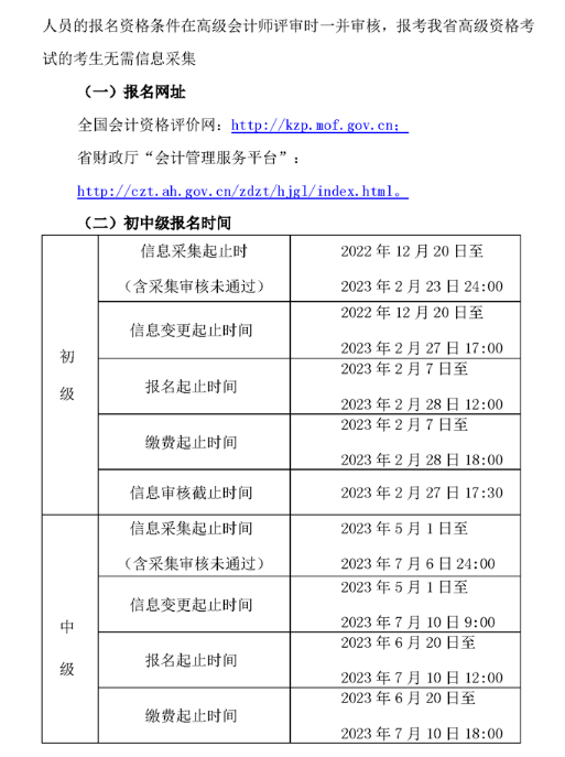 安徽芜湖2023年高级会计师报名简章公布