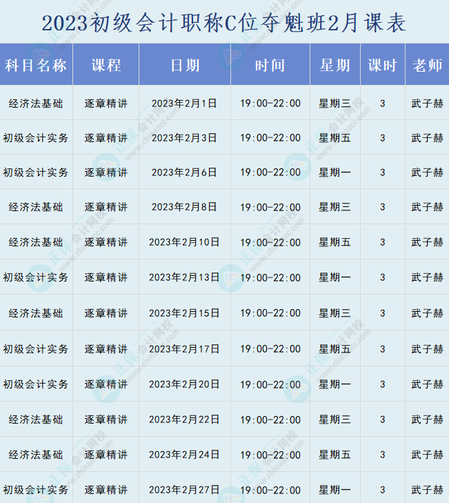 2023年初级会计职称C位夺魁班直播课表