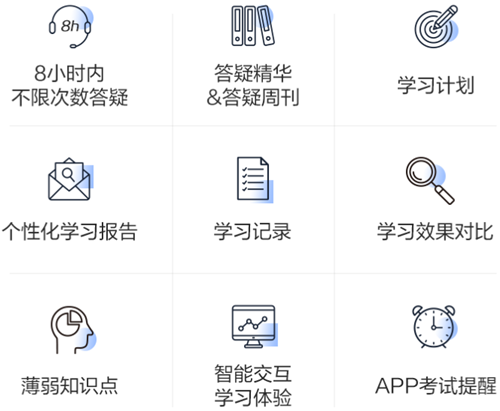 高效实验班服务
