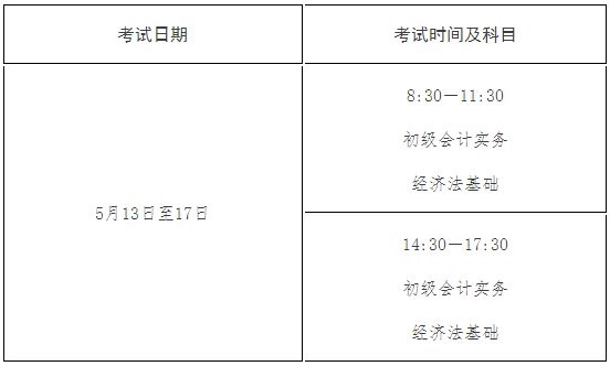 江苏泰州发布2023年初级会计考试报名相关通知