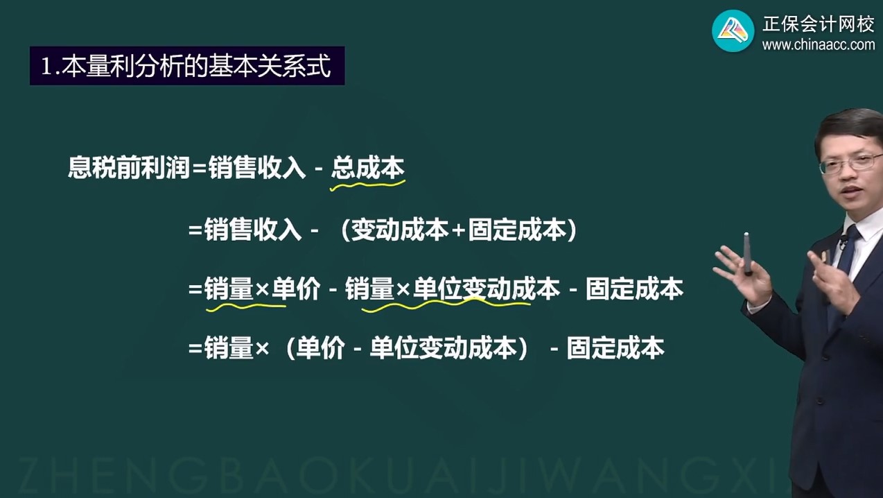 损益方程式