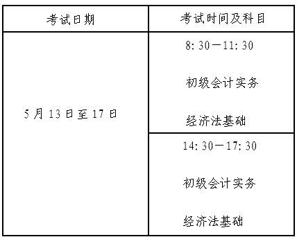 北京2023年高会考试报名及有关事项的通知