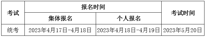 2023年期货从业人员资格考试公告（1号）