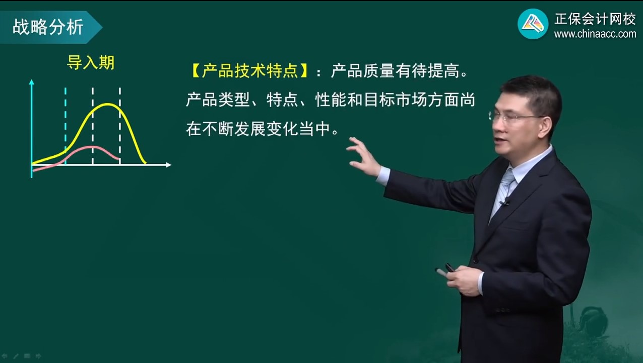 战略2