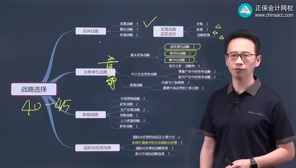 战略5
