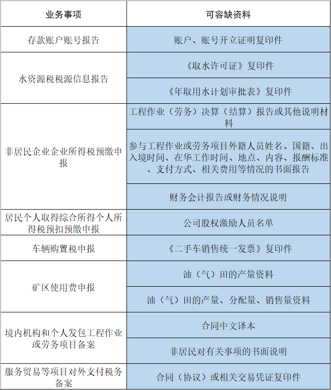ȱk涐M(fi)(xing)ȱY