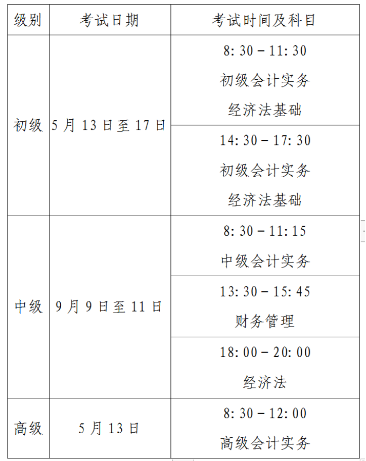 广东东莞考区2023年初级会计考试报名2月15日开始