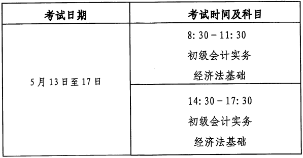 广东河源市2023年初级会计资格考试报名简章已公布