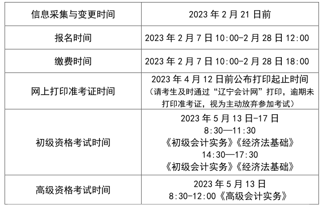 辽宁沈阳2023年高级会计师报名简章