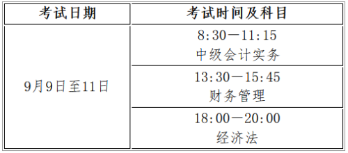 河南安阳发布2023初级会计考试报名简章