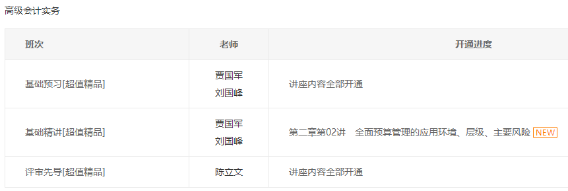 惊！2023年高会考试百天倒计时 你准备好了吗？