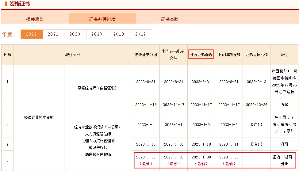 证书查验