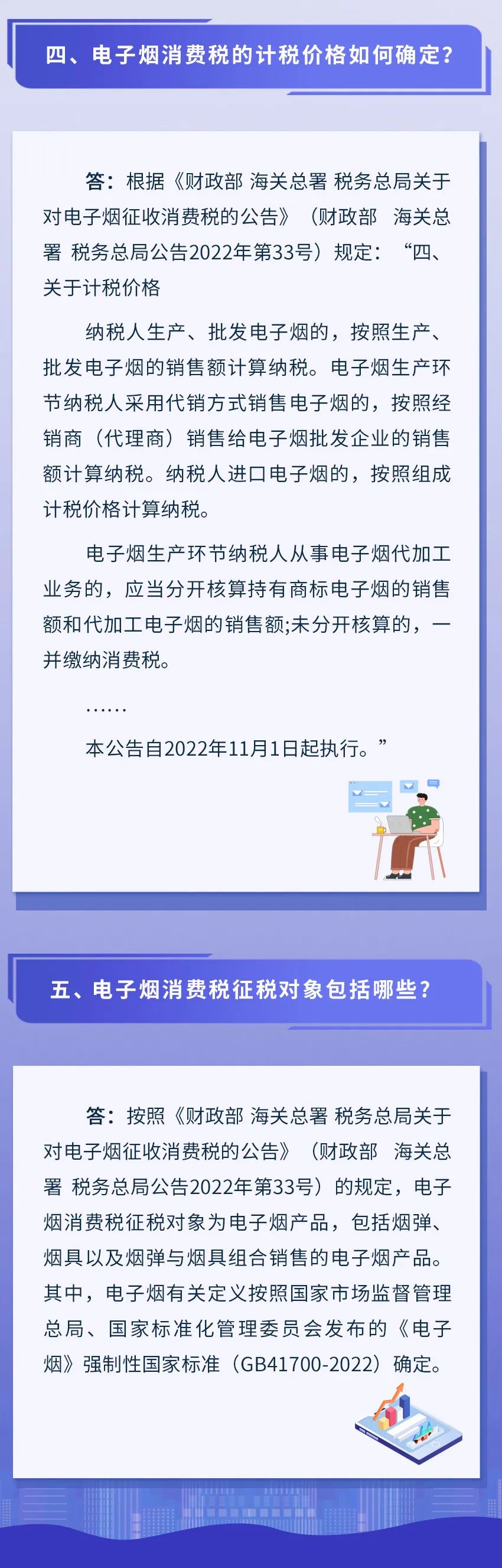 货物和劳务税热点问题汇总！！