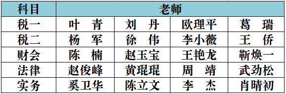 税务师老师