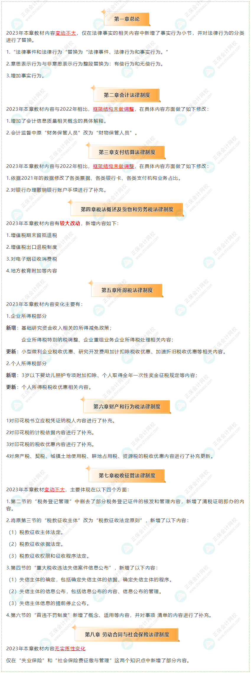 2023年初级会计《经济法基础》教材整体变化