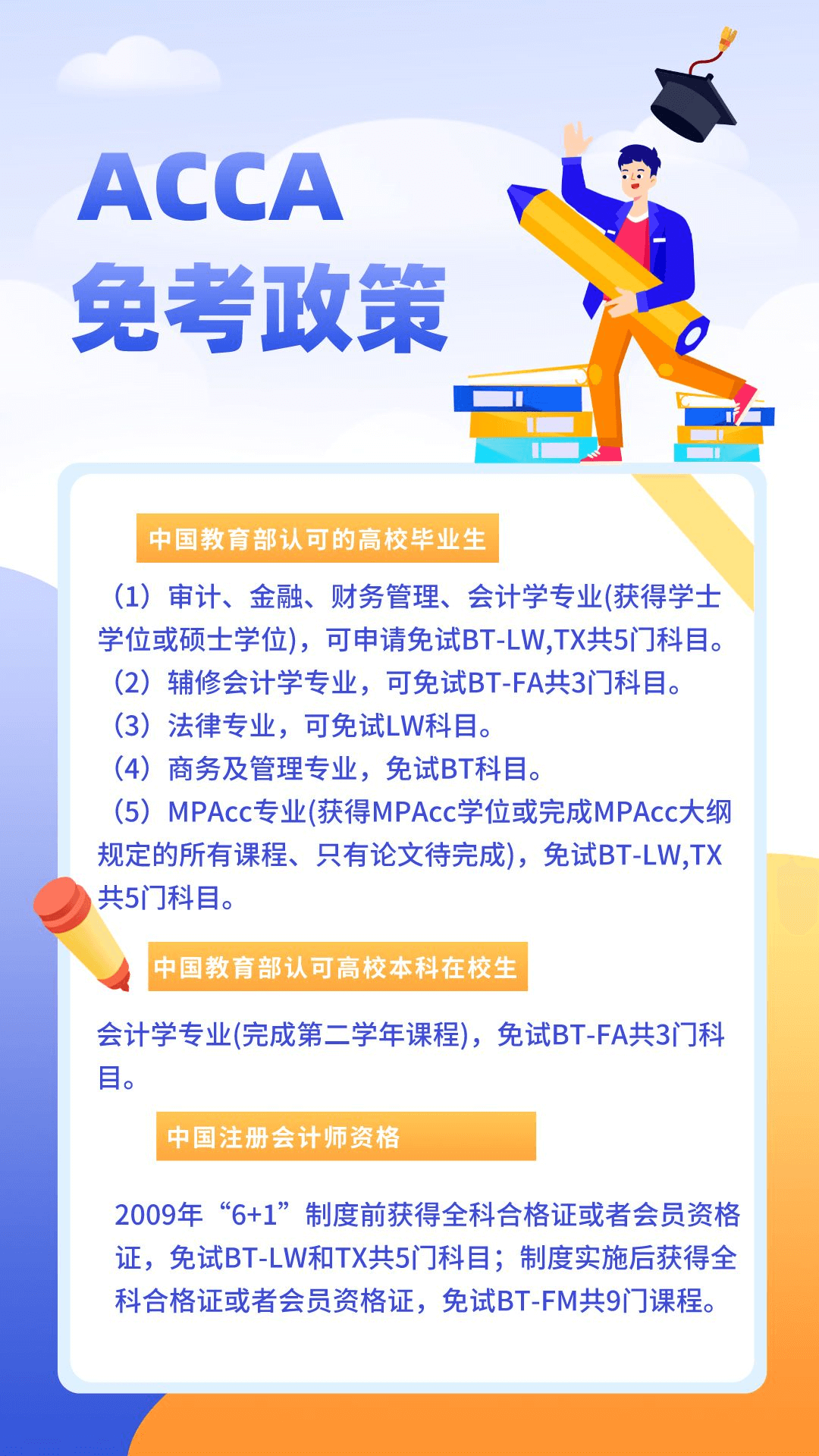 一文看懂ACCA考试免考政策！