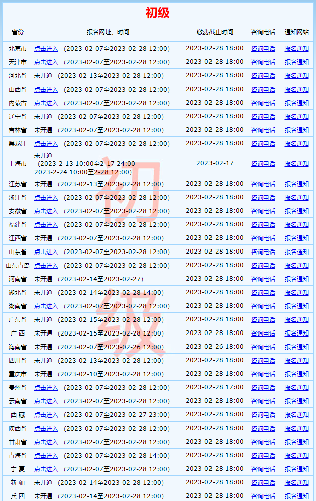 全国2023年初级会计考试报名入口已开通！戳我马上去报名>