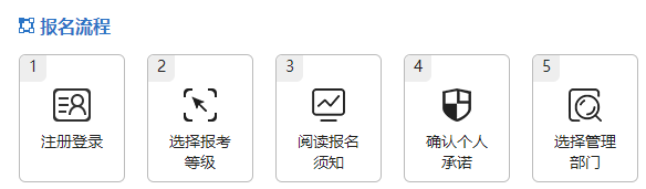 江西2023年高级会计师报名流程