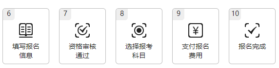 江西2023年高级会计师报名流程