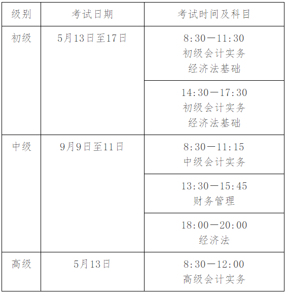 河南焦作2023初级会计考试报名简章公布