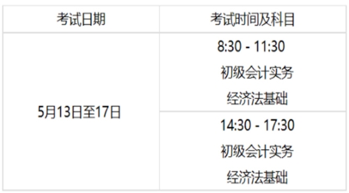 内蒙古包头2023年高级会计师报名简章公布