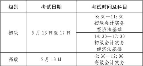 四川阿坝州2023年高会考试报名公告