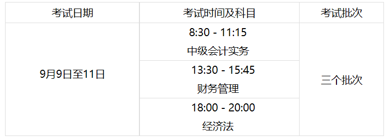 内蒙古乌海2023年初级会计职称考试报名时间及考试时间