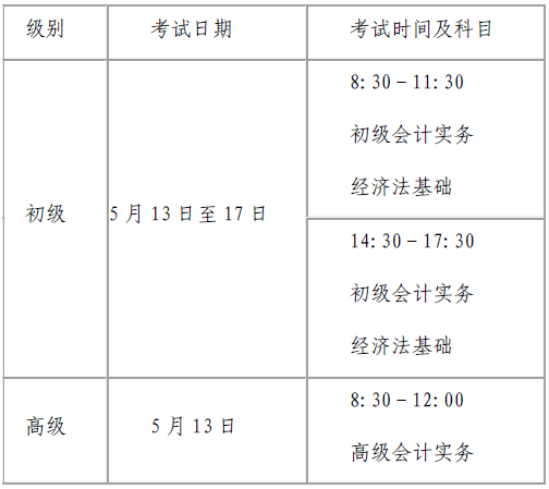 河南平顶山发布2023初级会计报名有关事项通知