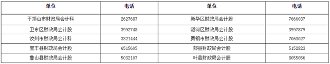 河南平顶山发布2023初级会计报名有关事项通知