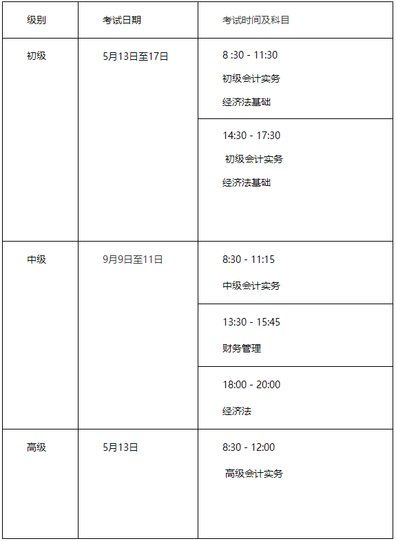 河南郑州发布2023初级会计考试报名简章